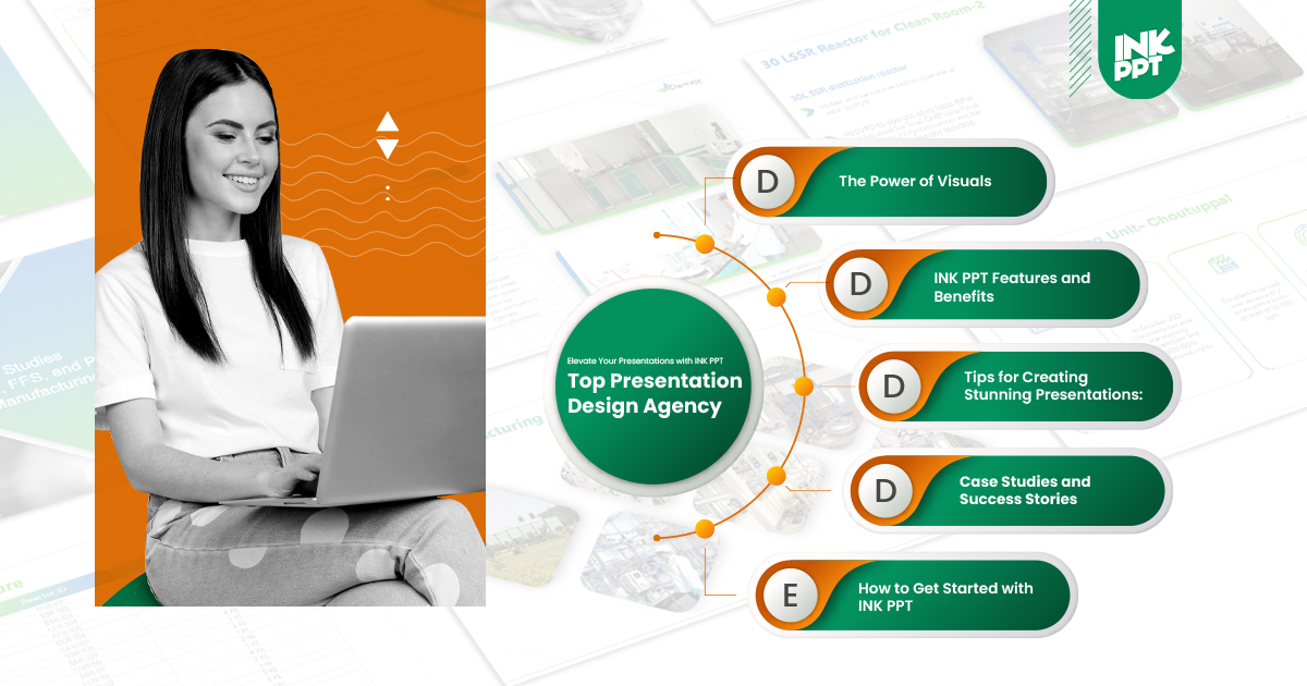 Elevate Your Presentations with INK PPT | Top Presentation Design Agency