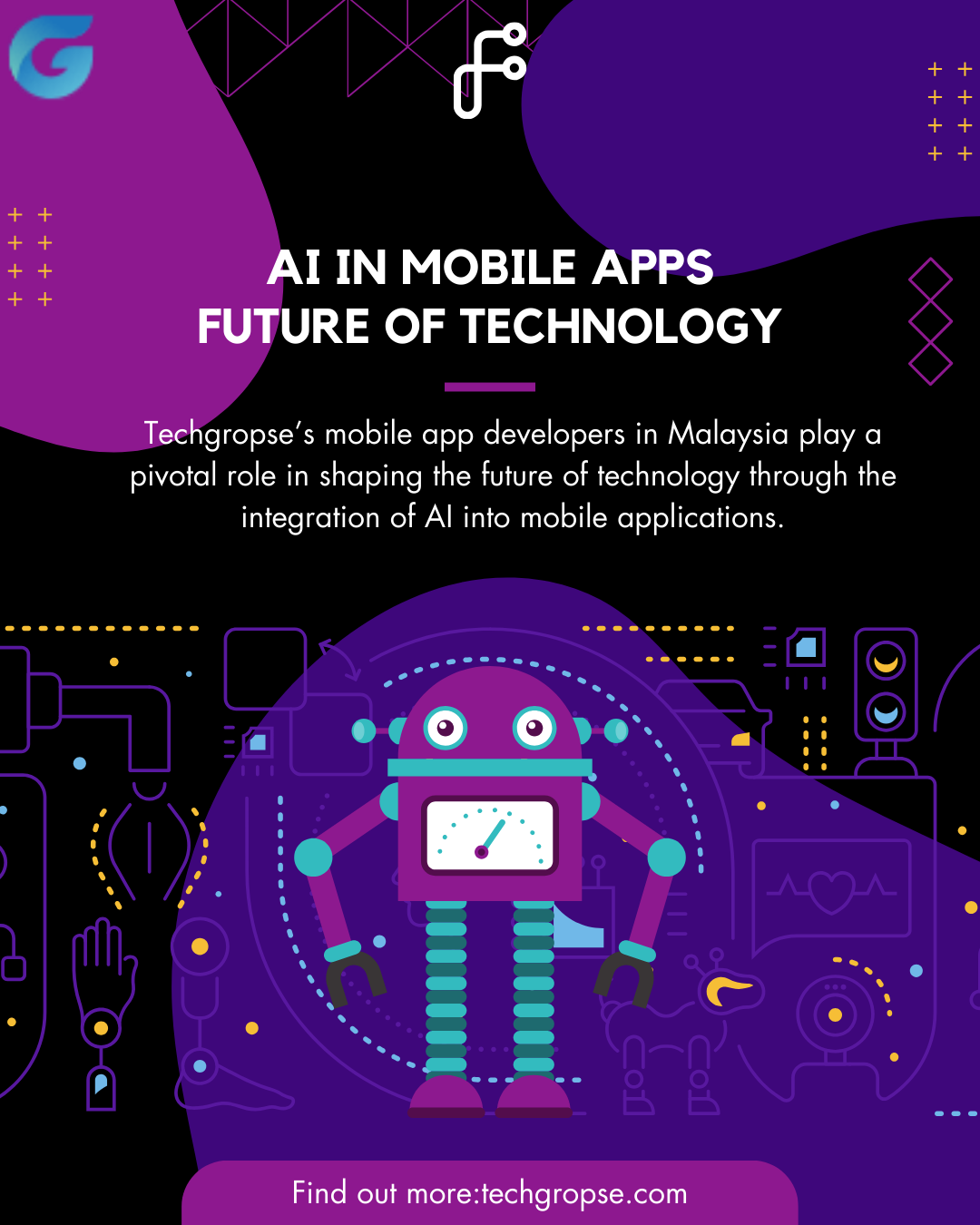 How AI In Mobile Apps Change Future Of Technology?