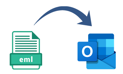 Instant Solution - Export/Convert .eml files to .pst for all Outlook version