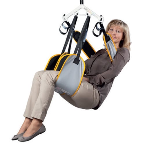 Medical Lifting Slings Market Overview, Size, Trends, Report 2023-2028