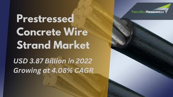 Prestressed Concrete Wire Strand Market [2028]: Size, Share, Opportunities and Challenges - TechSci Research