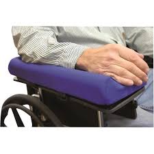 Wheelchair Armrests Market Size, Growth & Industry Research Report, 2032