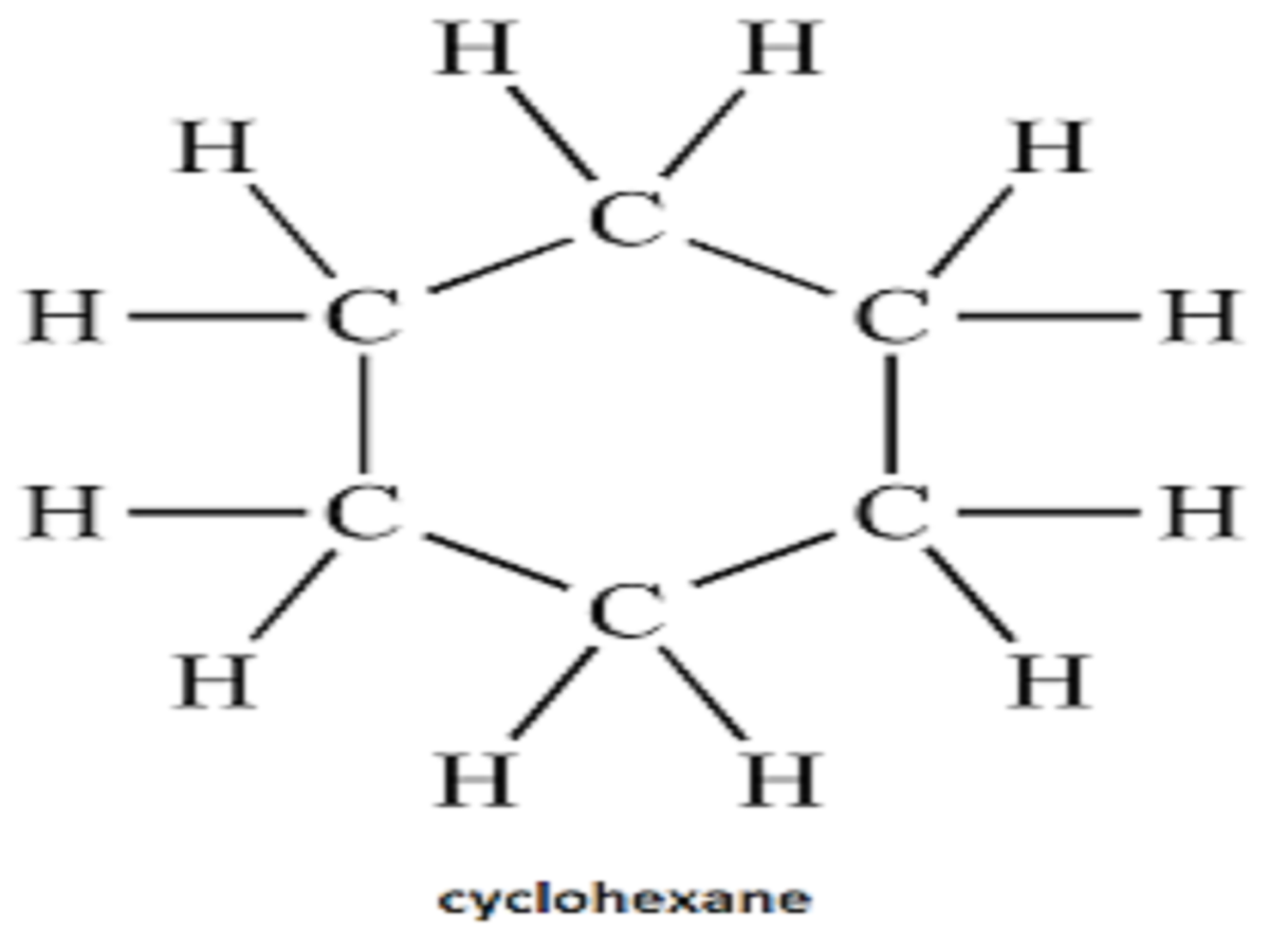 Cyclohexane Market Size, Share, Regional Overview and Global Forecast