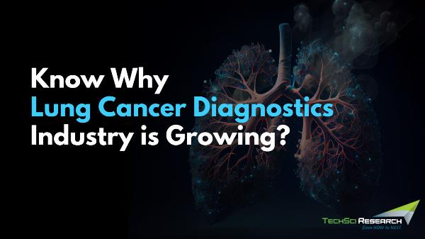 Lung Cancer Diagnostics Market: Size, Share and Competitive Landscape Research by 2028 - TechSci Research
