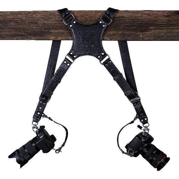 Camera Strap Market | Global Industry Trends, Segmentation, Business Opportunities & Forecast To 2032