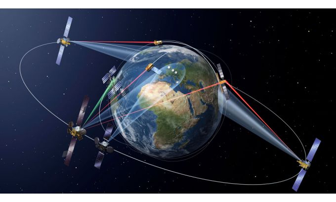 South Korea Satellite-Based Earth Observation Market 2024-2032, Size, Share, Growth, Key Players, and Report