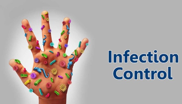Infection Control Market Size, Growth & Industry Research Report, 2032
