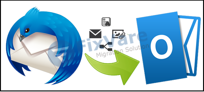Excellent Methodology to Transfer Thunderbird Emails to Outlook 2021