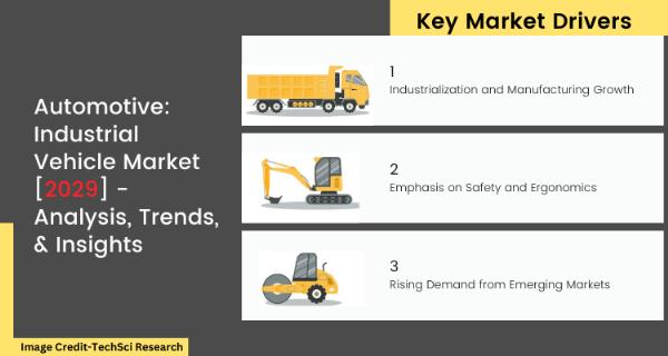 Industrial Vehicle Market - Size, Share, Trends, In-Depth Insights 2029