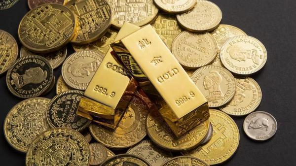 India Gold Loan Market Overview: A Comprehensive Analysis 2019-2029