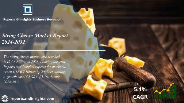 String Cheese Market 2024-2032: Trends, Size, Share, Growth and Opportunities