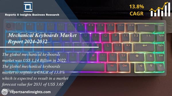 Mechanical Keyboards Market Size, Future Trends, Growth | Forecast 2024-32