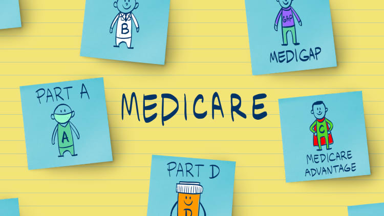 Medicare Options and Choosing the Right Plan for You