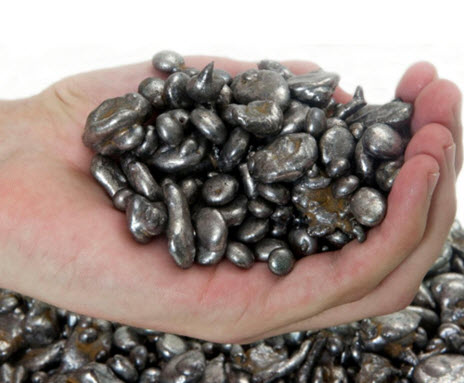 Ferronickel Market Size, Share, Regional Overview and Global Forecast to 2032