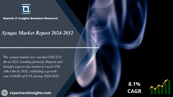 Syngas Market Industry Share, Trends, Sales Revenue, Growth, Size, Demand and Forecast 2024 to 2032