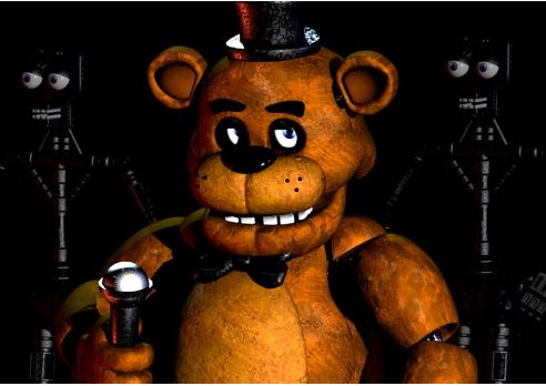 Nightmare Revealed - Explore the horrors of FNaF