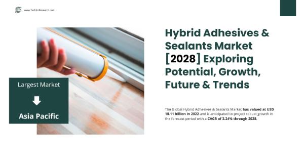 Hybrid Adhesives & Sealants Market Worth [2028], Overview, Trends, Forecast