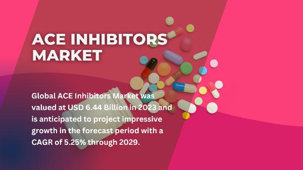 ACE Inhibitors Market: Size, Growth, Opportunities, and Forecast till 2029 - TechSci Research