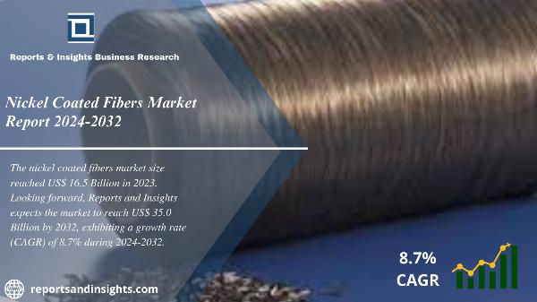 Nickel Coated Fibers Market Report 2024 to 2032: Share, Growth, Size and Forecast
