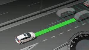 Adaptive Cruise Control Market Size, Share, Industry Trends, Analysis and Forecast 2024-2032