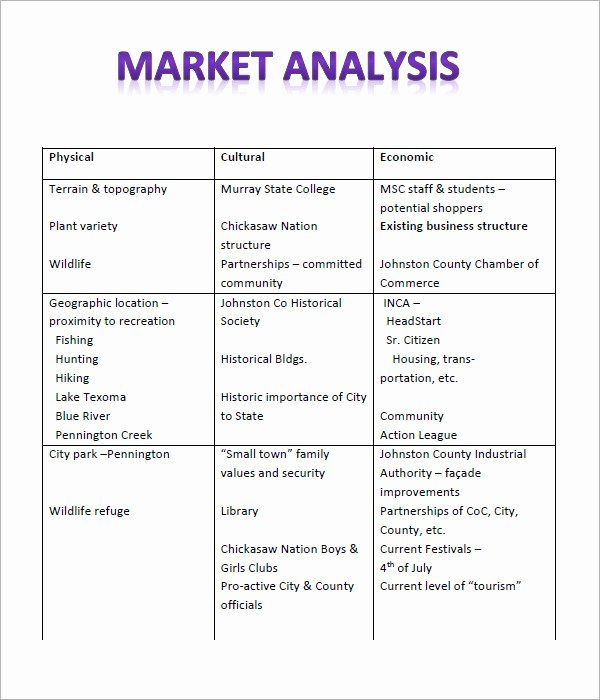 Unraveling Market Analysis: A Comprehensive Guide by Garage Equipment Association in UK and Europe
