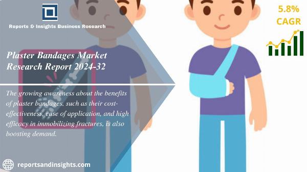 Plaster Bandages Market Size, Share, Analysis 2024-2032