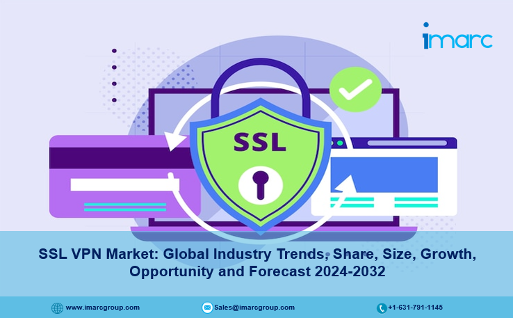 Global SSL VPN Market 2024, Industry Overview, Sales Revenue, Demand and Forecast by 2032