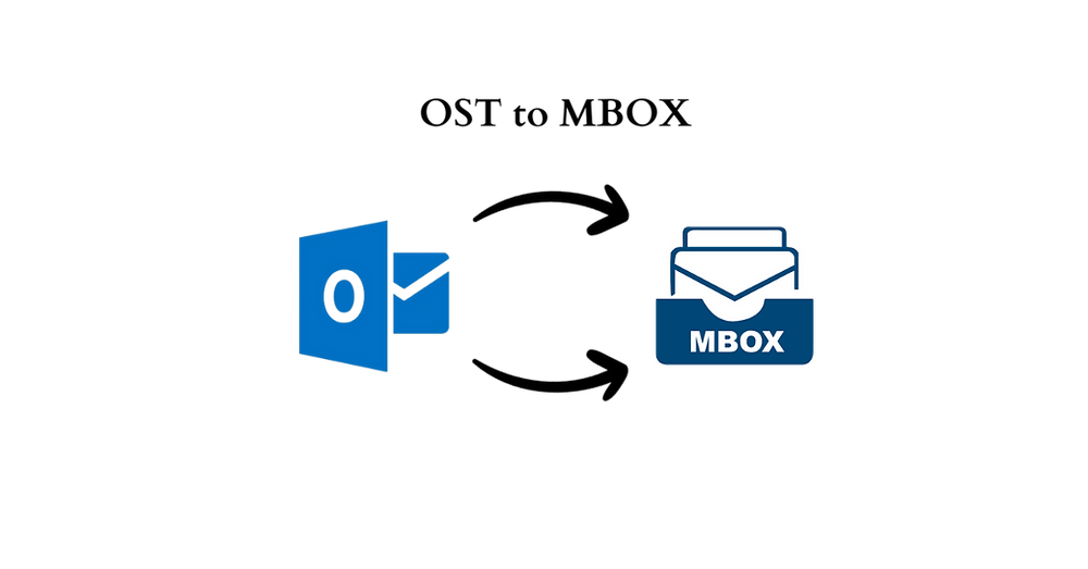 Instant Solutions to Convert OST Files to MBOX Format