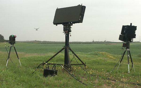 Anti Drone Market 2024-2032: Latest Updates, Industry Size, Share, Growth Opportunities