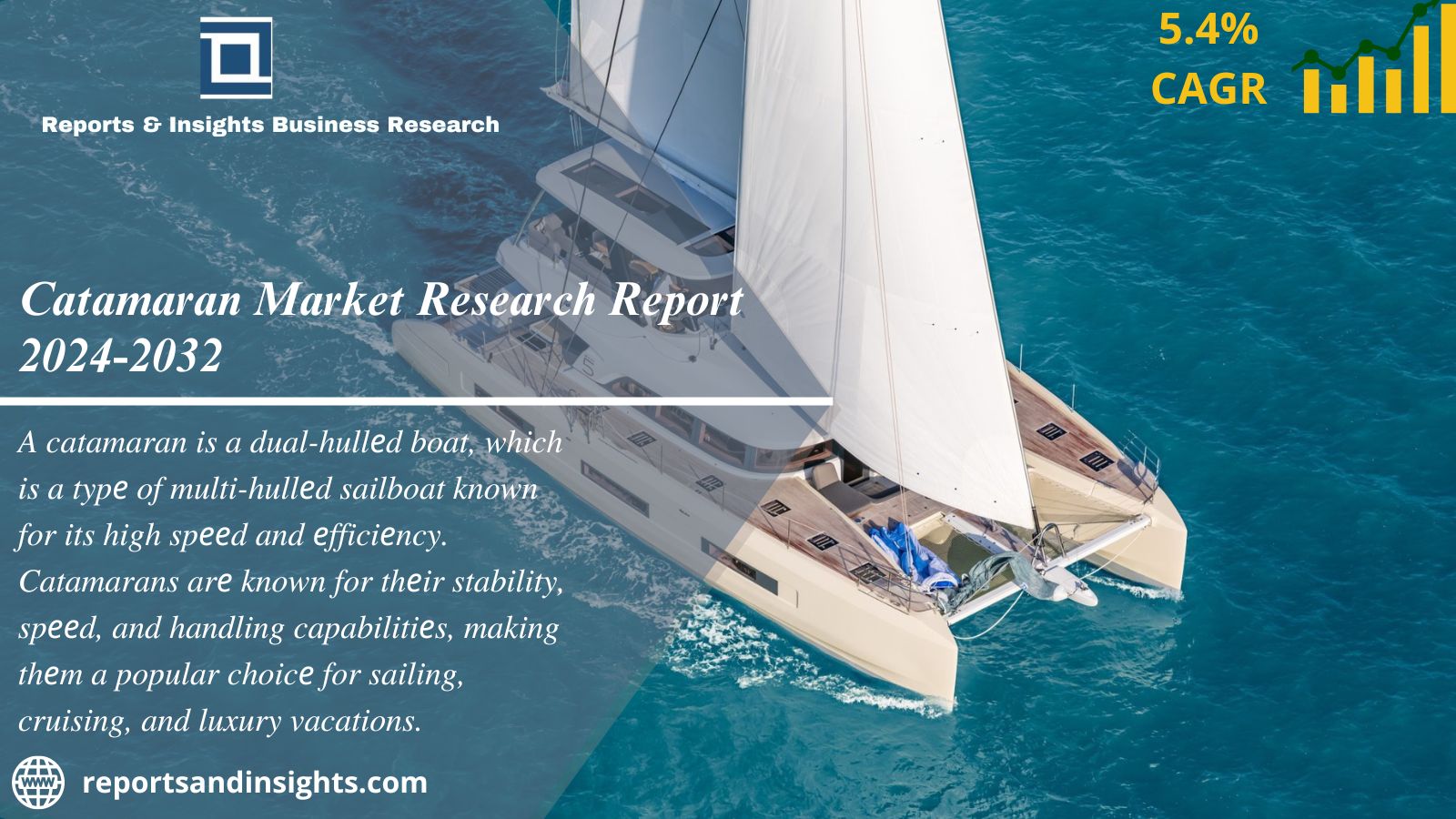 Catamaran Market Size, Share & Growth Analysis 2024-2032