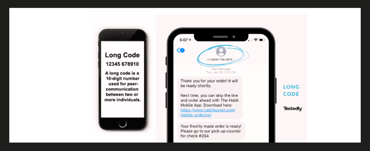 What are the uses of long code SMS?