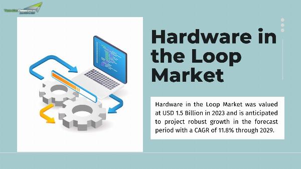 Hardware in the Loop Market: Regulatory Landscape and Compliance