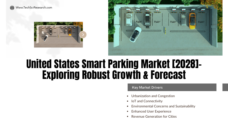 United States Smart Parking Market Set for XX.XX% CAGR Through 2028- Forecasted Growth