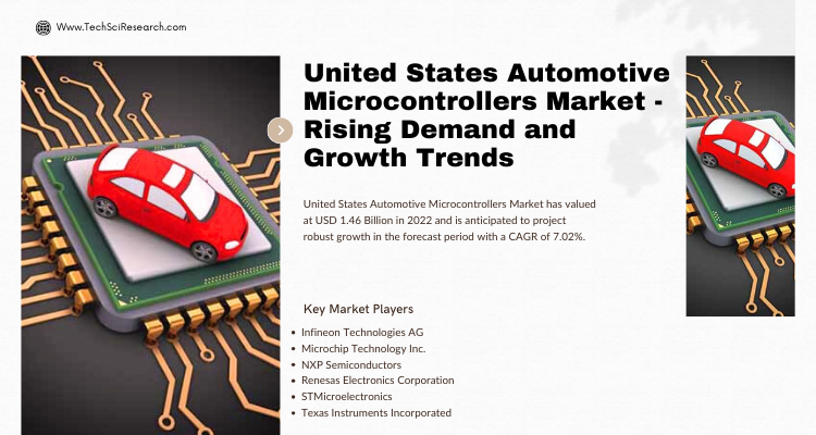 United States Automotive Microcontrollers Market [2028]- Exploring Robust Growth & Forecast
