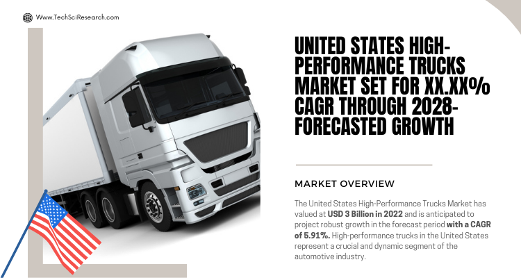 United States High-Performance Trucks Market on the Rise [2028]- Driving Growth