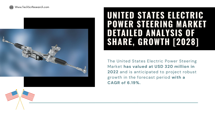 United States Electric Power Steering Market [2028]- Exploring Robust Growth & Forecast