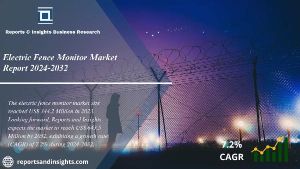 Electric Fence Monitor Market 2024 to 2032: Trends, Growth, Share, Size, Report Analysis and Forecast