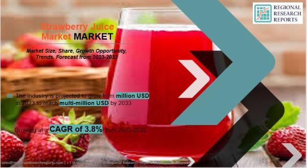 Strawberry Juice Market Growth Stunning To 2033
