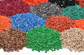 Polypropylene Market Growth, Price Trends, Research Report 2024-2032