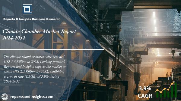 Climate Chamber Market 2024 to 2032: Growth, Share, Size, Trends and Leading Players