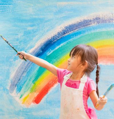 Nurturing Young Minds: The Intersection of Kids Zone, Personal Development, and British Values