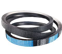Industrial V-Belt Market Share, Global Industry Analysis Report 2023-2032