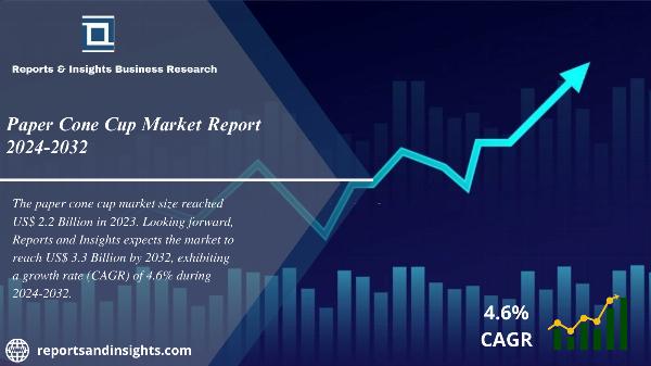 Paper Cone Cup Market Research Report Analysis, Size, Share, Trends and Forecast 2024 to 2032