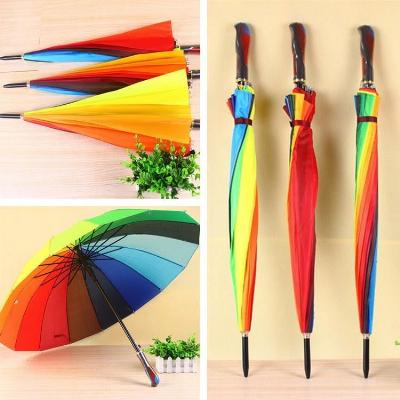 Global Umbrella Market 2023 | Industry Outlook & Future Forecast Report Till 2032