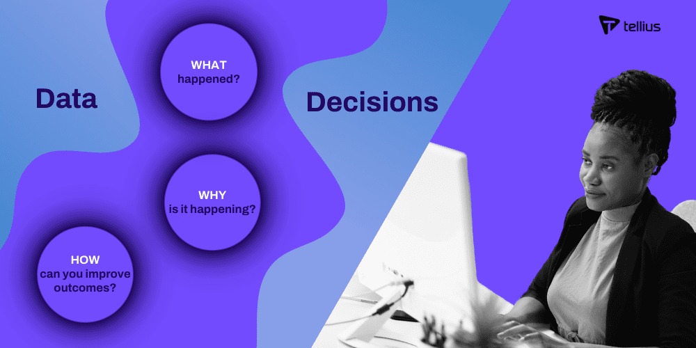 Exploring Decision Intelligence: The Intersection of Data Science and Decision Making