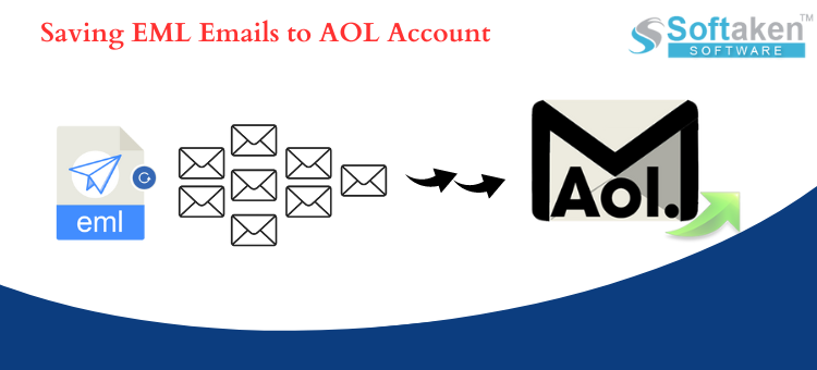 Best Methods for Shifting EML Files to AOL Mailbox for Device Syncing
