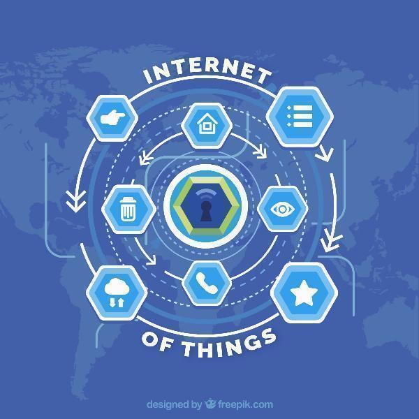 The Future of IoT: Trends and Predictions from Top Application Development Companies