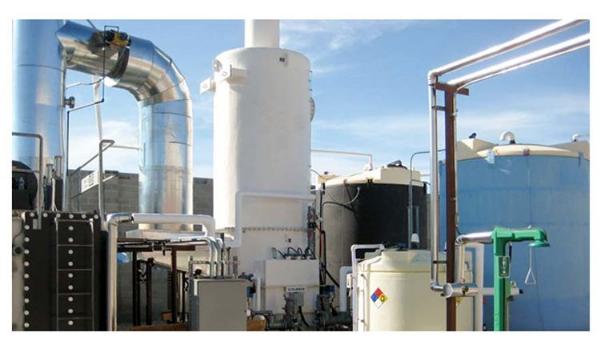 Air Pollution Control Systems Market Size & Growth Report 2024-32