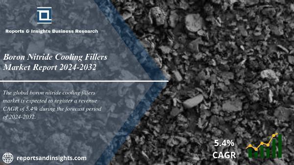 Boron Nitride Cooling Fillers Market Report, Size, Share, Trends, Growth, Demand and Forecast 2024 to 2032
