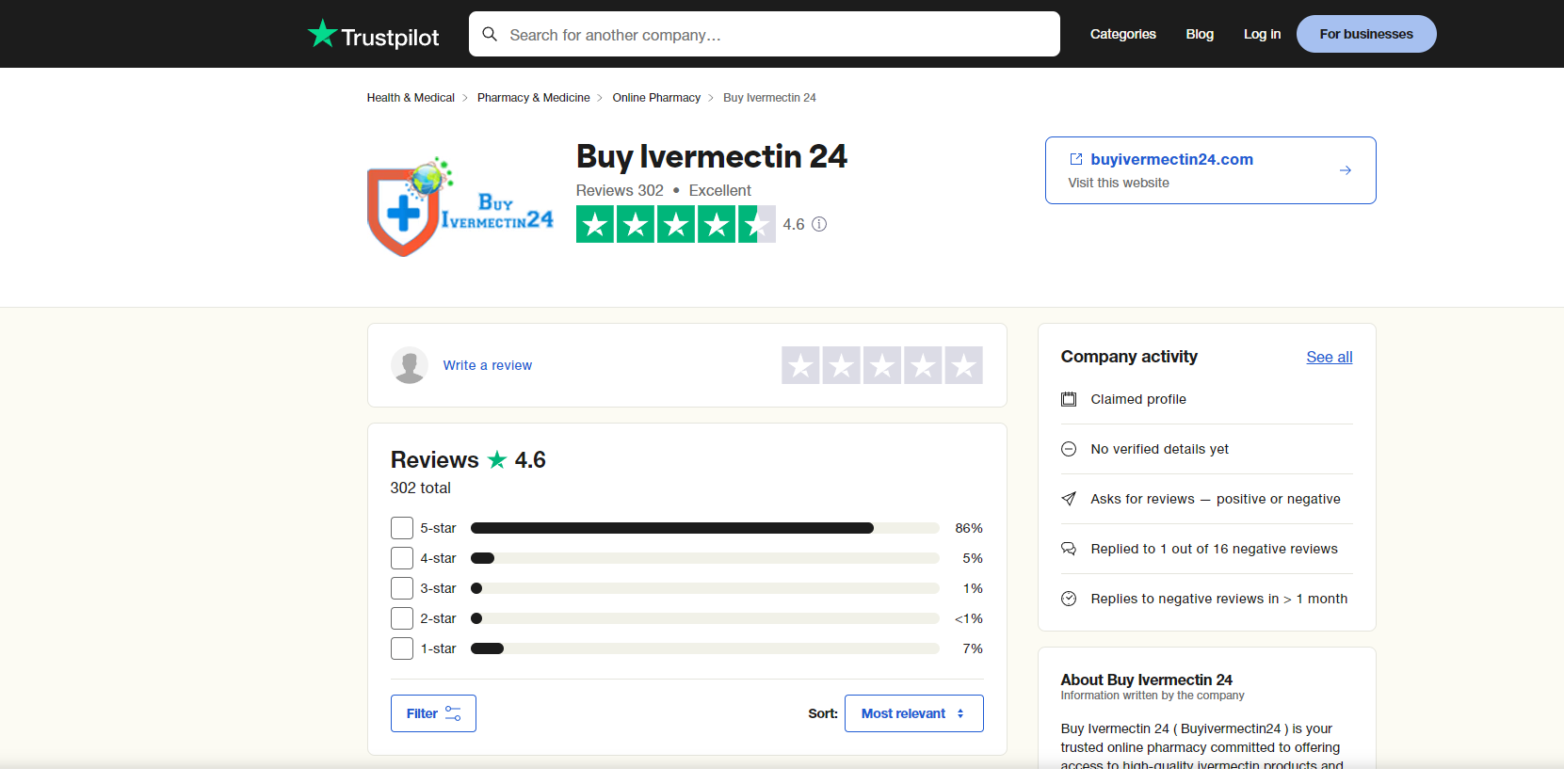 Trustpilot's Verdict on Ivermectin 24: A Compilation of 10 Reviews
